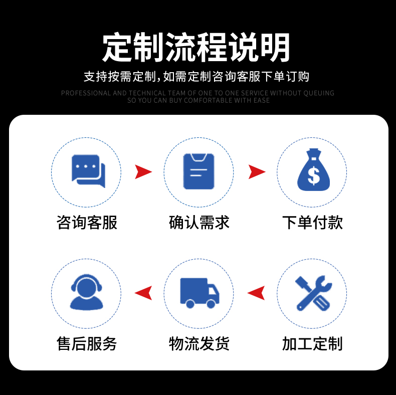多功能自動裝盒機(jī)